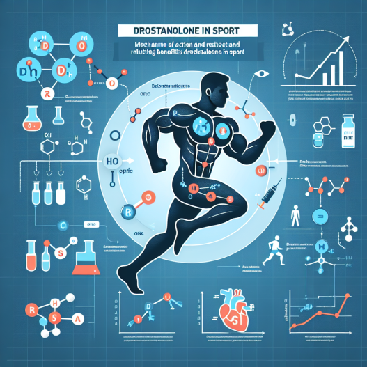 Drostanolone: meccanismo d'azione e risultati nello sport